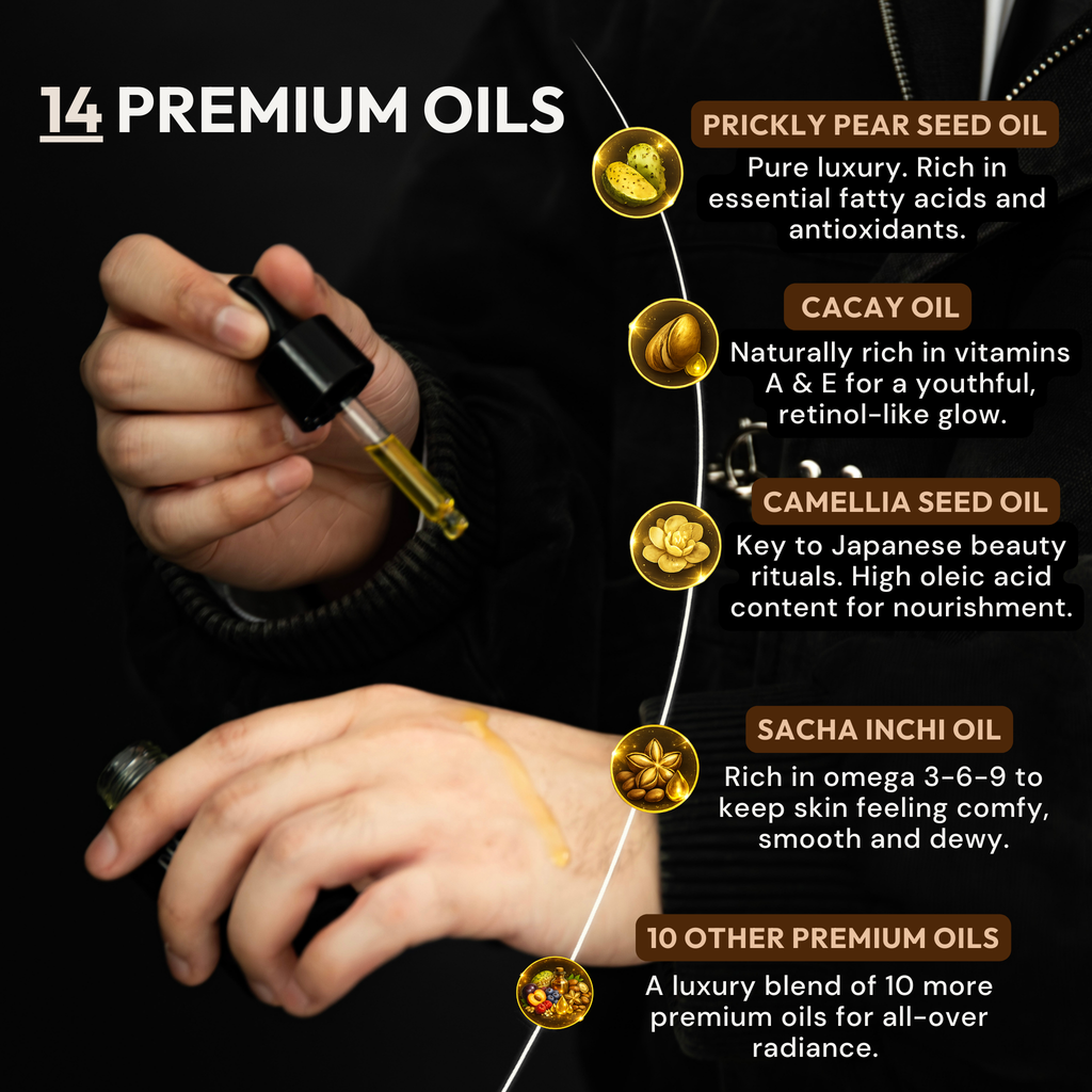 Signature Facial Oil